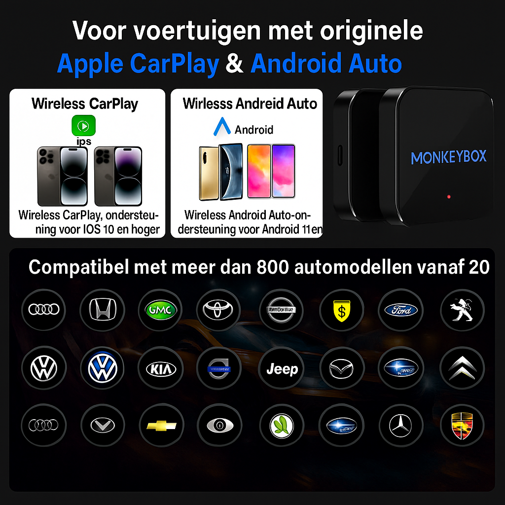 MonkeyBox – Kabelloses CarPlay & Android Auto mit Netflix & YouTube