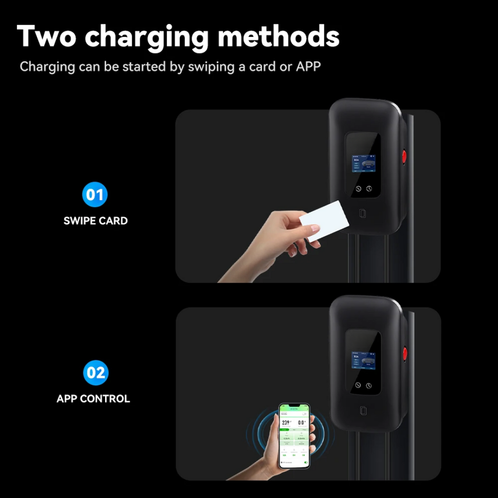 Wallbox 7kW EV Ladegerät – Schwarz – 1-phasig 32A – Typ 2 – App-Steuerung