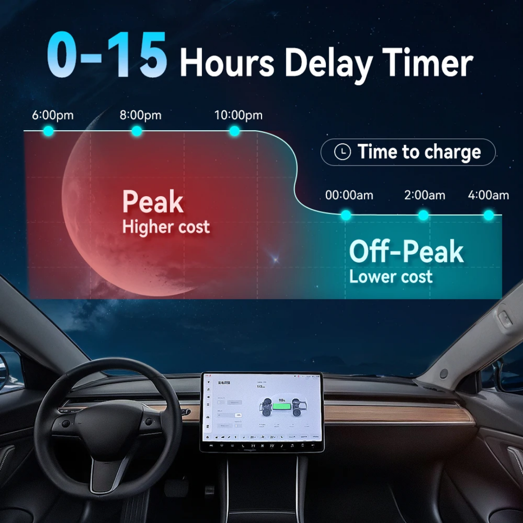 Wallbox 11 kW EV-Ladegerät – Grau – 3-phasig 16A – Typ 2 – App-Steuerung