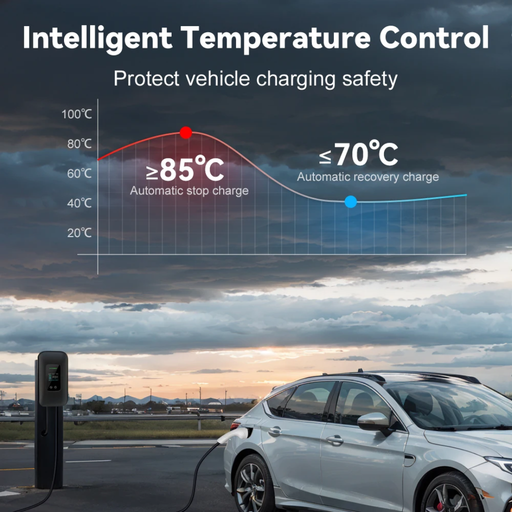 Wallbox 11 kW EV-Ladegerät – Grau – 3-phasig 16A – Typ 2 – App-Steuerung