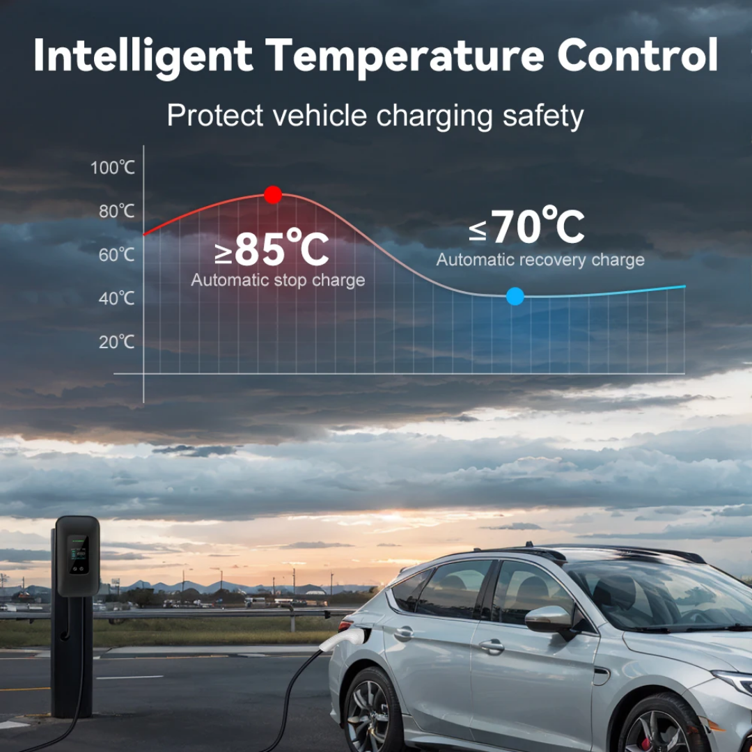 Wallbox 11 kW EV-Ladegerät – Grau – 3-phasig 16A – Typ 2 – App-Steuerung