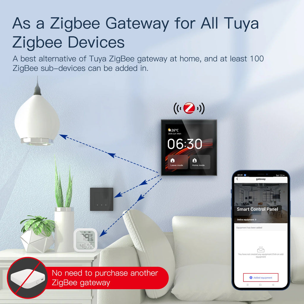 T1E Smart Control Panel – Zigbee- & WiFi-Hub | Tuya Smart Home