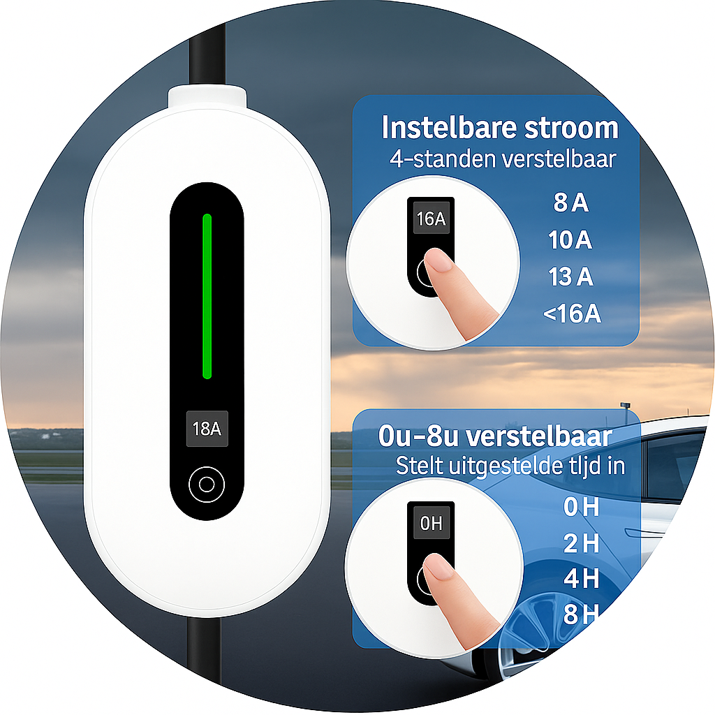 Mobiler EV Lader 3.7kW Typ 2 weiß Schuko Plug & Play